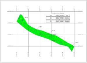 Hydrographic Survey Results - Magnetometer